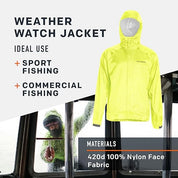 Grundéns Men's Weather Watch Sport Fishing Jacket | Hiline Sport