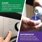 Nikwax Polar Proof Waterproofing Spray, 1000ML (1L) | Hiline Sport