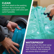 Nikwax Tx. On Water proofer Direct Spray, 1000ML (1L) | Hiline Sport
