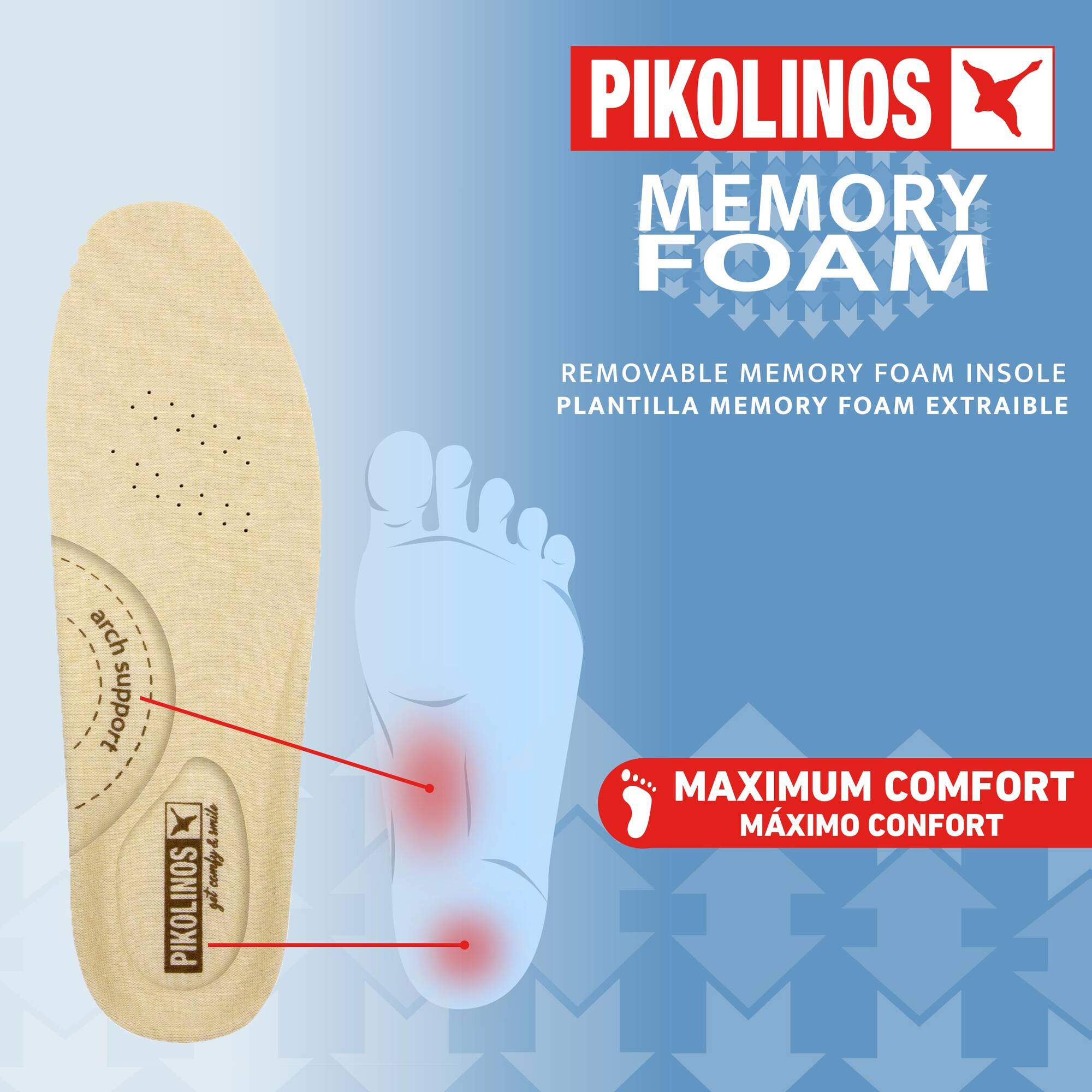 Pikolinos Women's Granada Clogs Leather Shoes | Hiline Sport