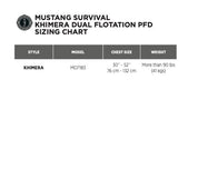 Mustang Survival Unisex Khimera Dual Flotation PFD Personal Flotation Device Vest | Hiline Sport