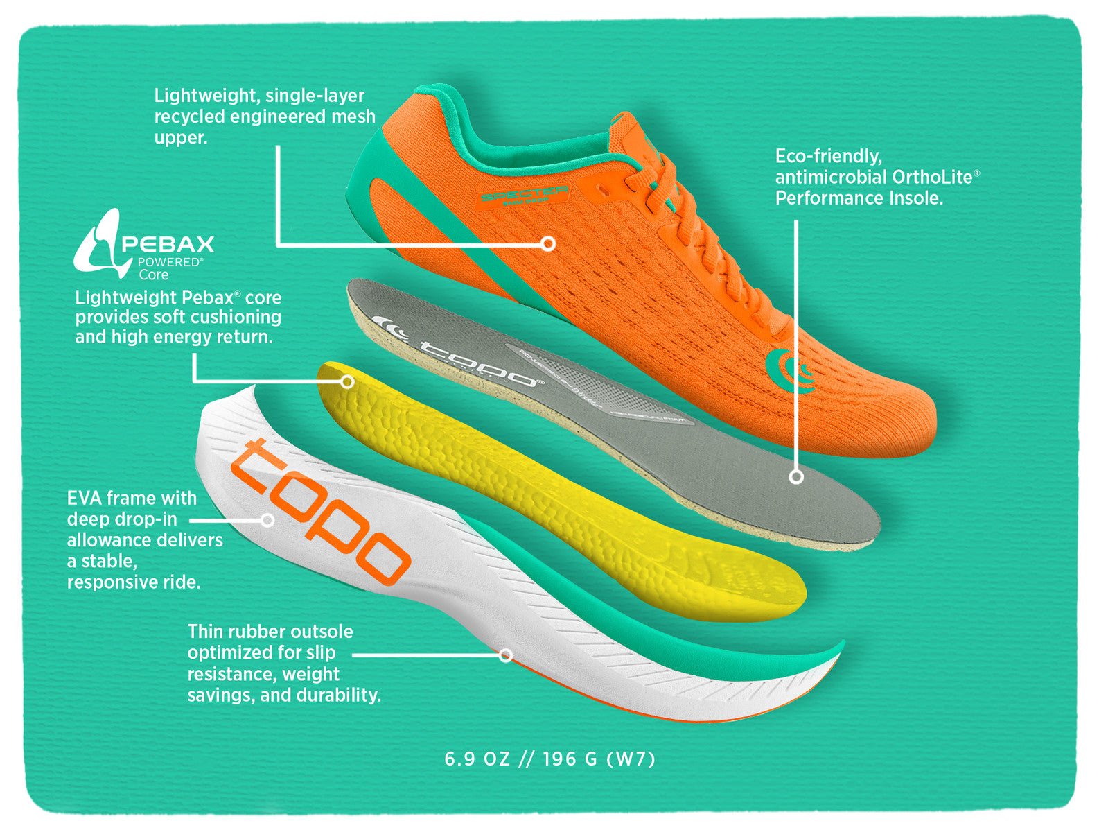 Topo Athletic Women's Specter Road Running Shoes - Hiline Sport -
