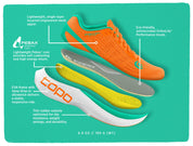Topo Athletic Women's Specter Road Running Shoes - Hiline Sport -