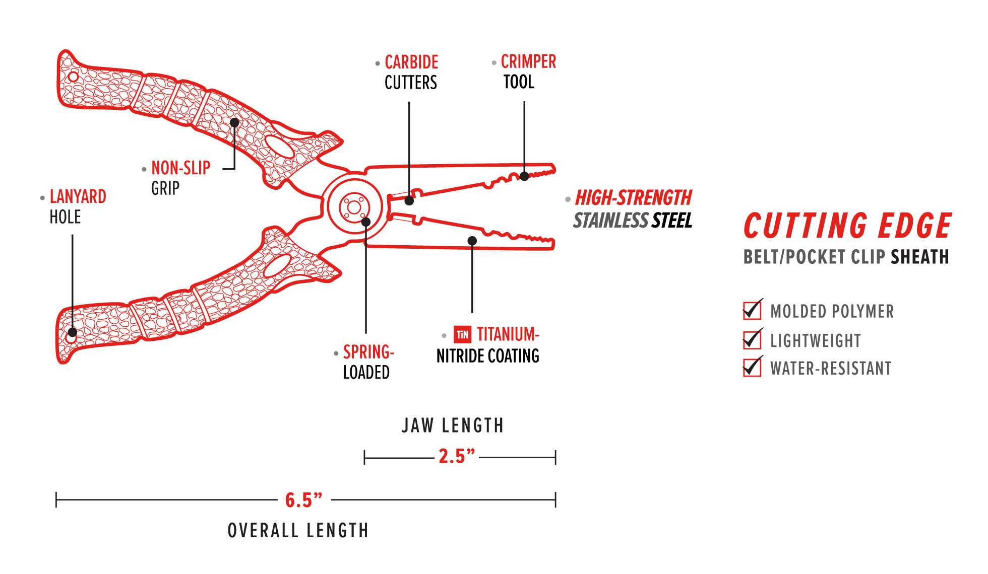 Bubba Stainless Steel Pliers