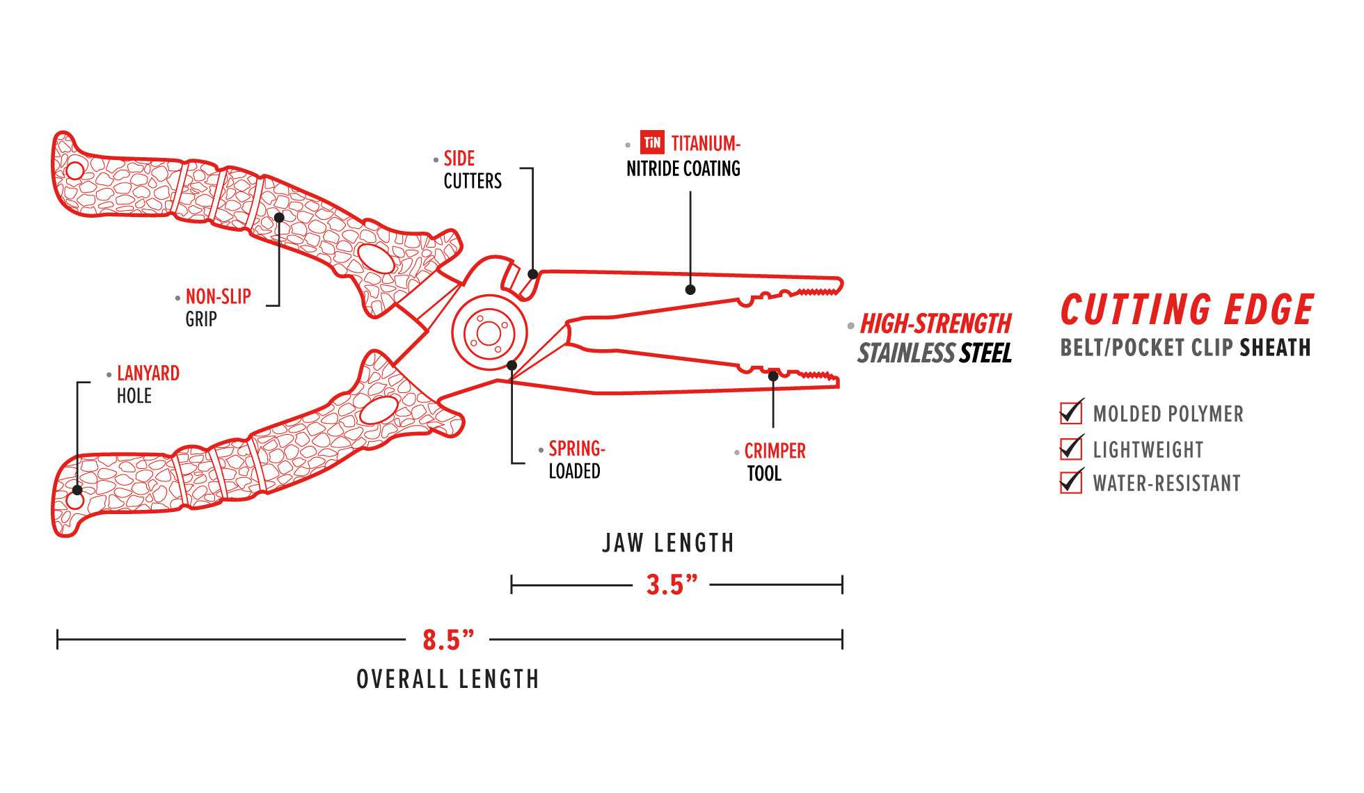 Bubba Stainless Steel Pliers