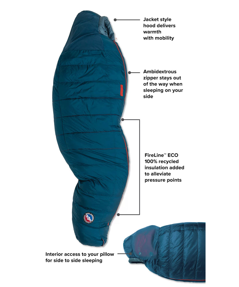 Big Agnes Sidewinder SL 35° Sleeping Bag