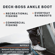 Grundéns Men's Deck - Boss Ankle Boot | Hiline Sport