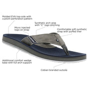 Cobian Men's ARV 2 Sandal Blue