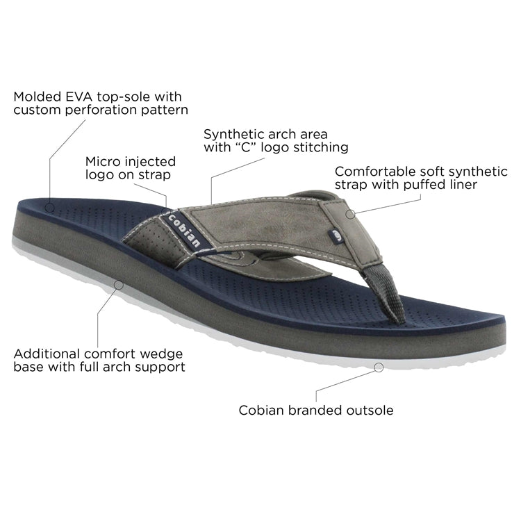 Cobian Men's ARV 2 Sandal Blue