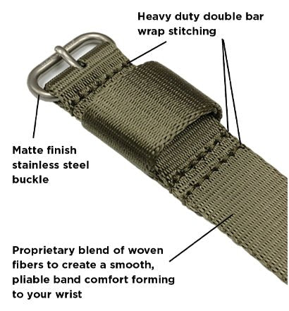 Bertucci A-1R Field Comfort with fiber reinforced polycarbonate Unibody case, Black Nylon Strap Watch - Hiline Sport -