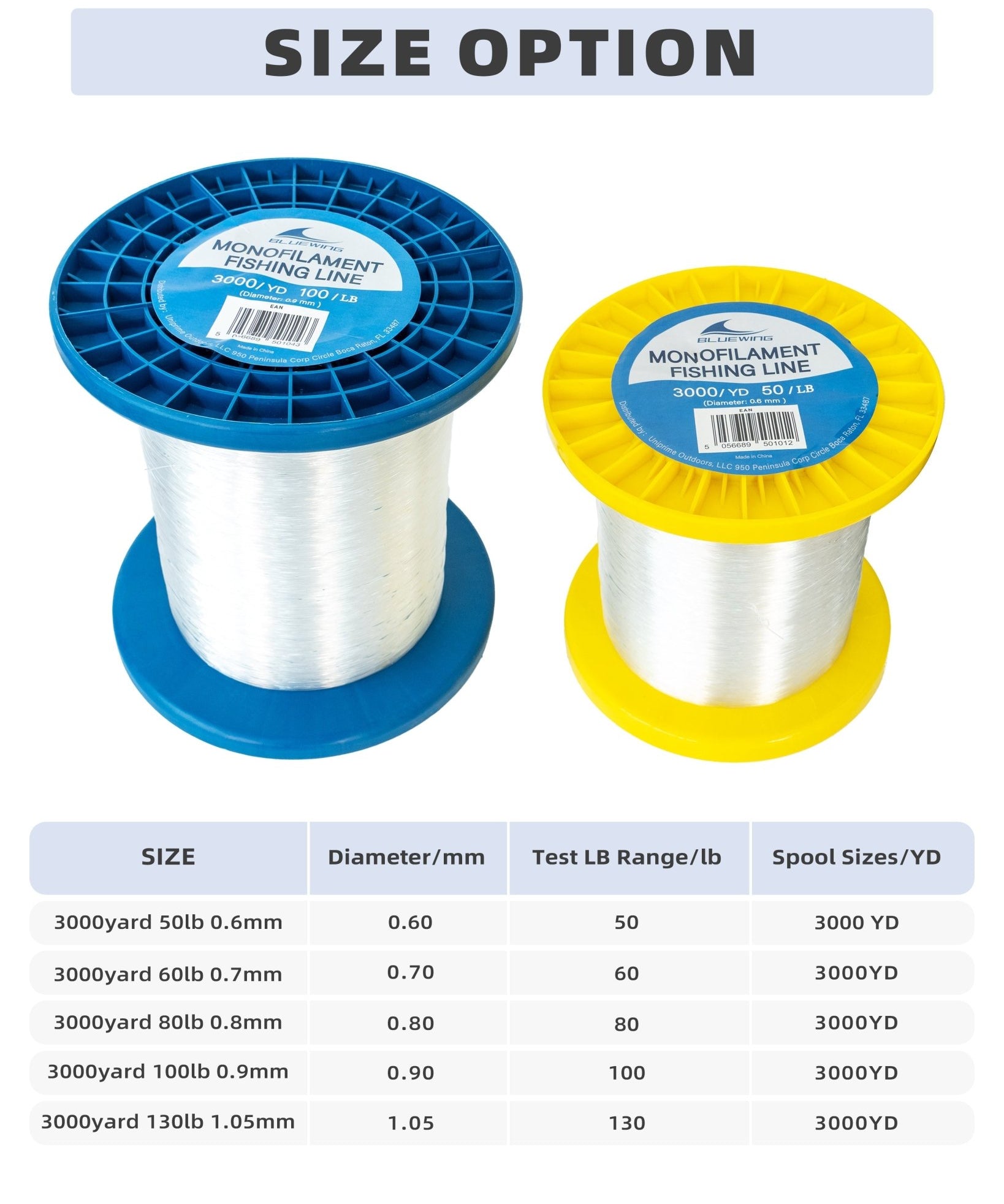 Bluewing Monofilament Fishing Line Dia.0.6mm*3000YD*50LB - White | Hiline Sport