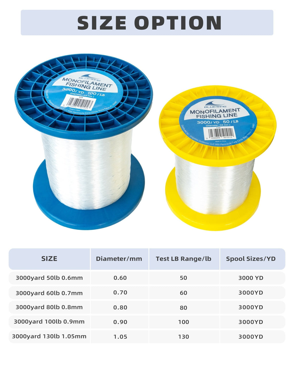 Bluewing Monofilament Fishing Line Dia.0.6mm*3000YD*50LB - White | Hiline Sport