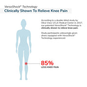 Gravity Defyer Women's G-Defy Ion Athletic Shoes - Hiline Sport -