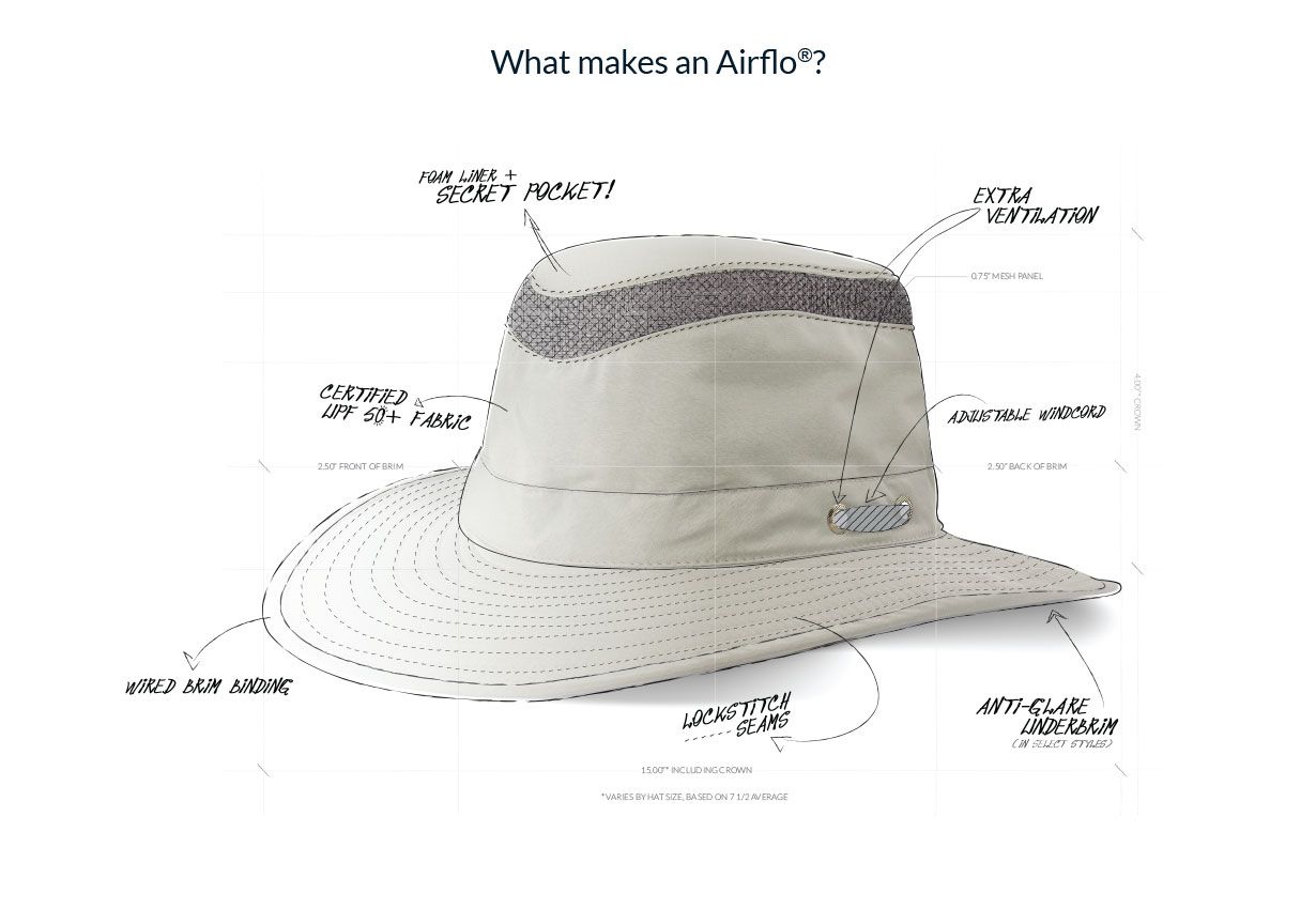 Tilley LTM6 Airflo Hat - Hiline Sport -
