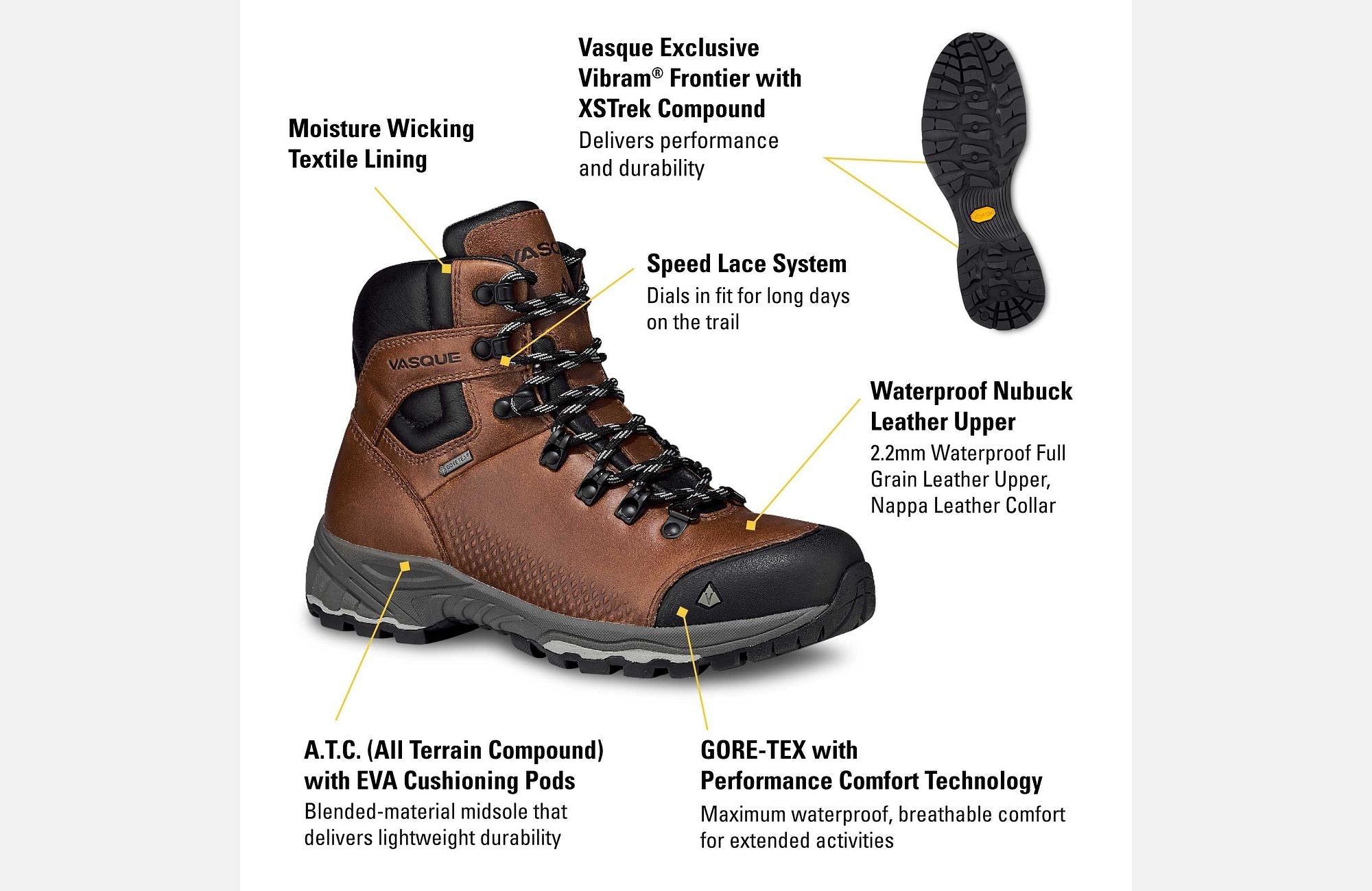 Vasque Women's St. Elias FG GTX Waterproof Hiking Boot - Hiline Sport -