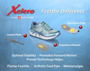 Xelero Men's Genesis XPS Mesh Running Shoe - Hiline Sport -